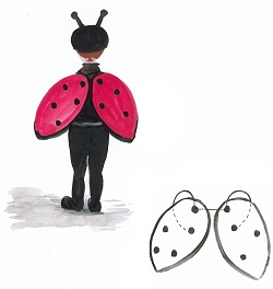 Explication chapeau coccinelle