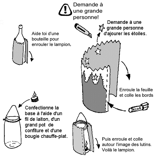 Explication lampion de Noël