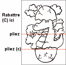 Schéma du pliage