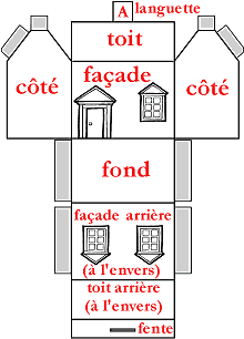 Schéma maison le village de l'Avent