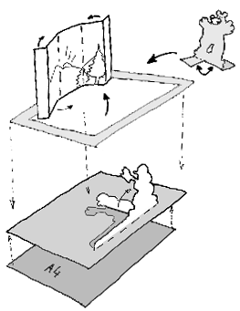 Explication théâtre