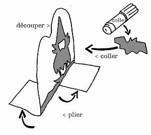 Schema Granula